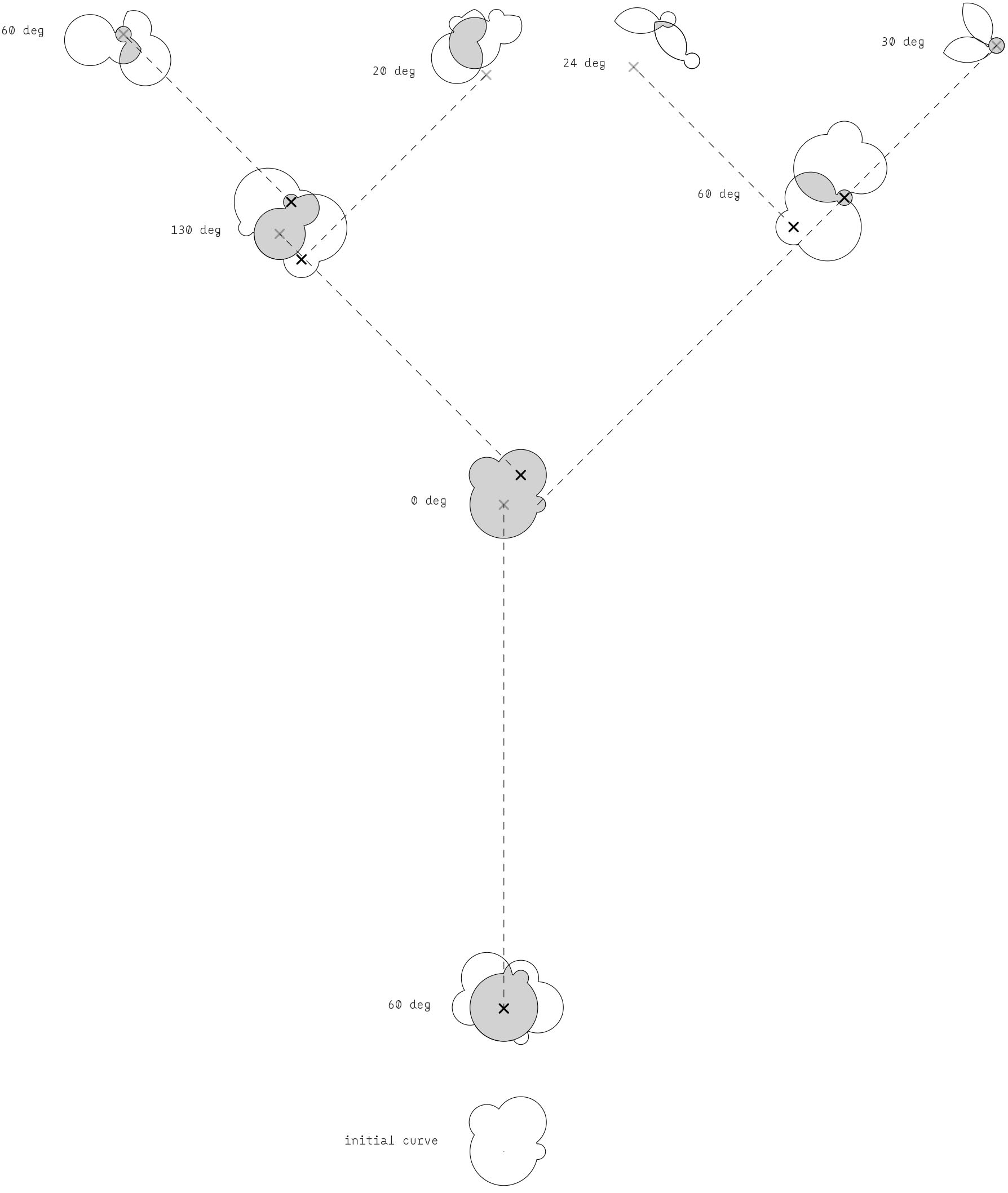 Bifurcation Workshop Branching IAAC Blog