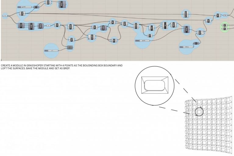 Parametric Facades IAAC Blog