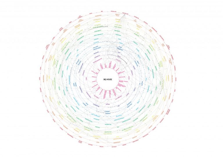 biq-algae-house-cartography-iaac-blog