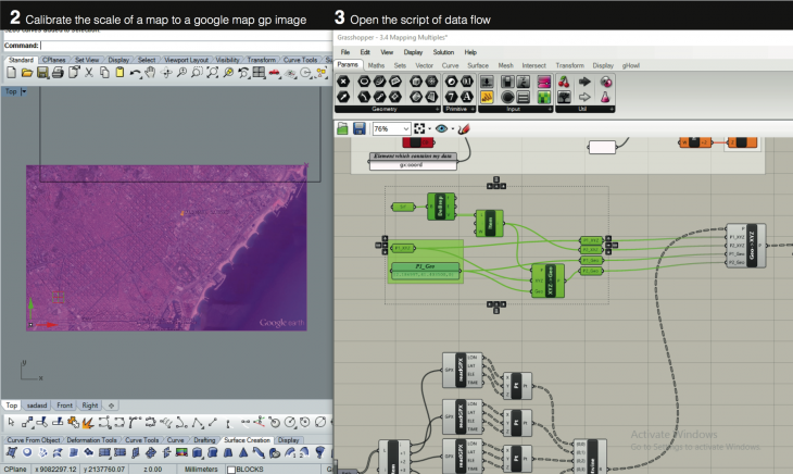 02-design associativity