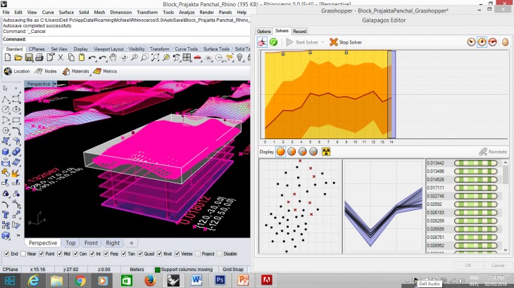 Bounding Box indication