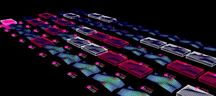 Galapagos generated Matrix