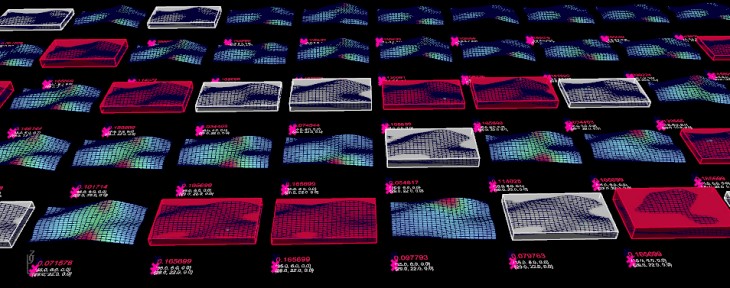 Galapagos generated Matrix