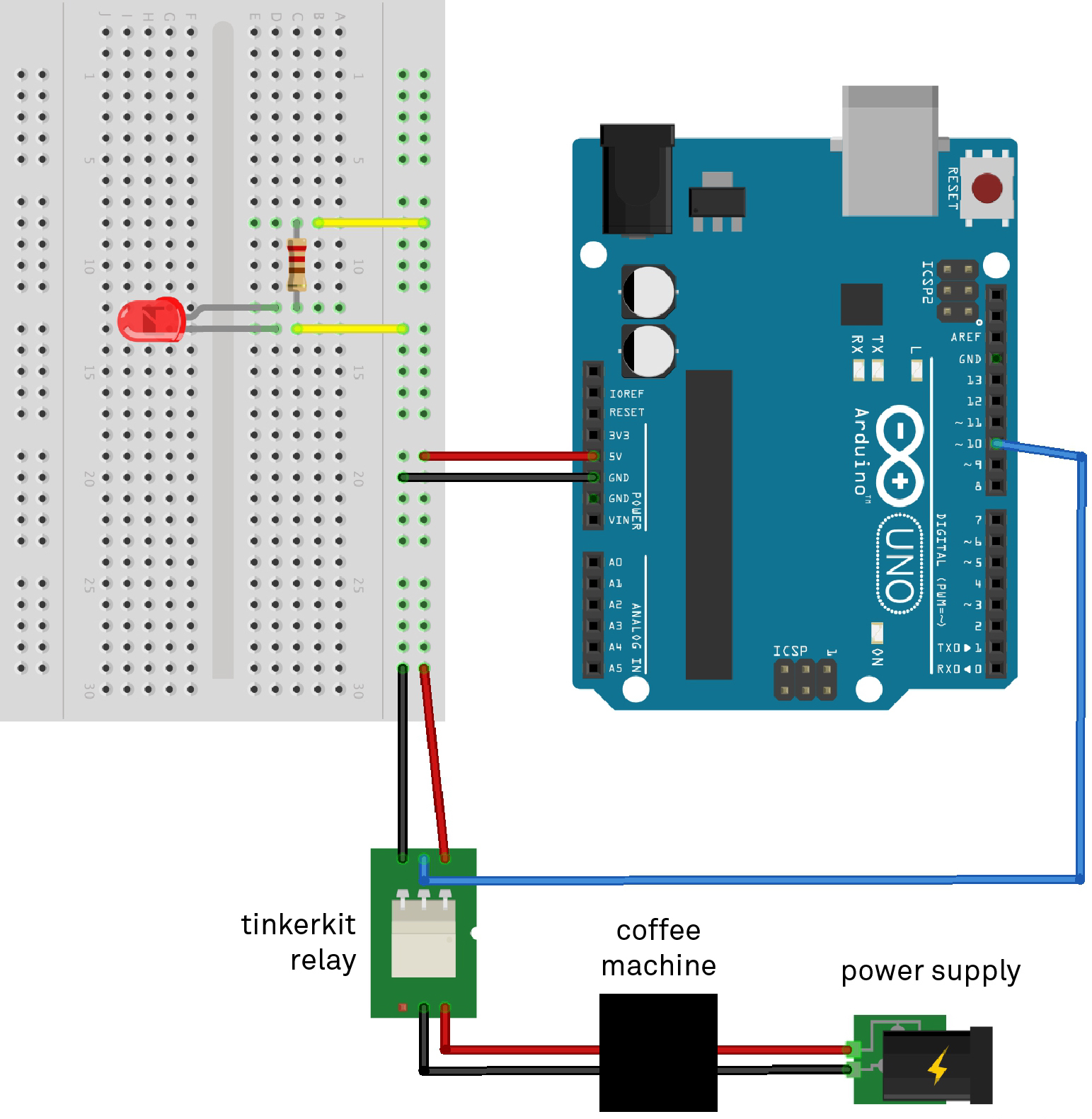 Empathy Machine – IAAC Blog