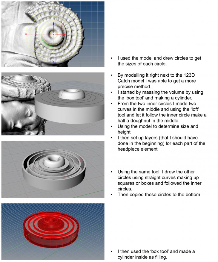 [Digital Tools 2015] Arnardottir Thora - ASSIGNMENT 1-5