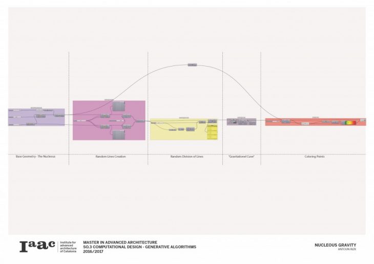 assignment1_arizk_page_1_page_2