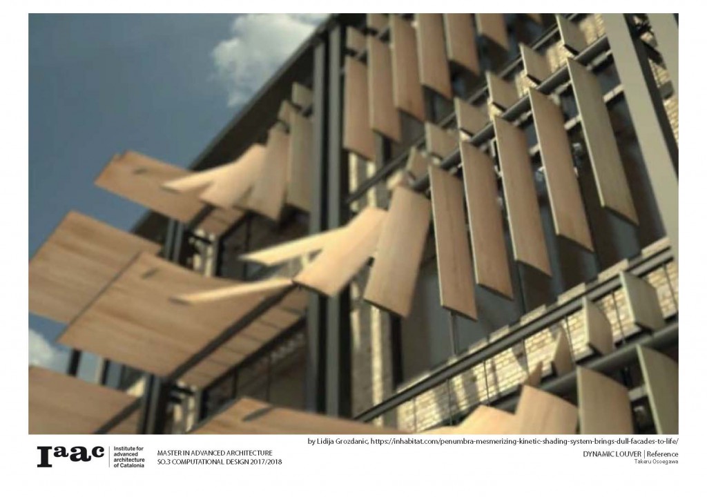 Responsive Facade Dynamic Louver Iaac Blog 2301