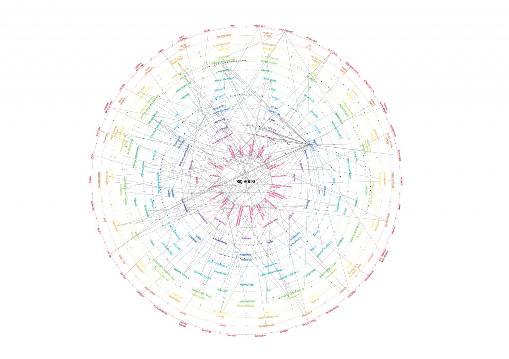 biq-algae-house-cartography-iaac-blog