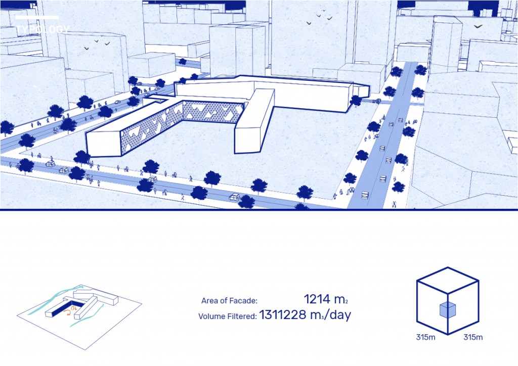 Buildings as Filters: Capturing air pollution – IAAC Blog