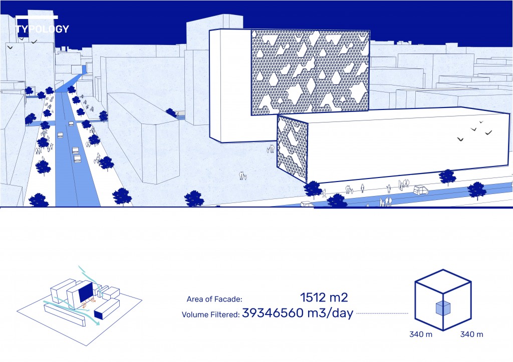 Buildings as Filters: Capturing air pollution – IAAC Blog