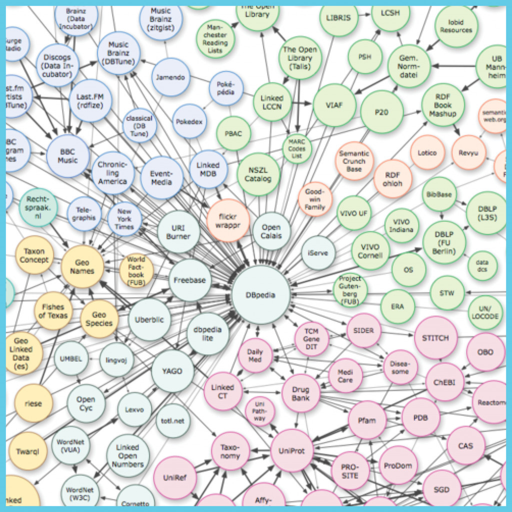 IAAC MaCT01 2021/22 - DIGITAL TOOLS & BIG DATA II - SYLLABUS & FACULTY