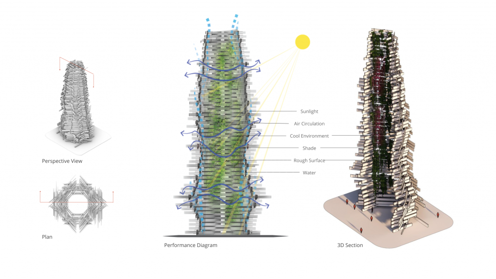 BIORECEPTIVE TOWER // 2.1 IAAC Blog