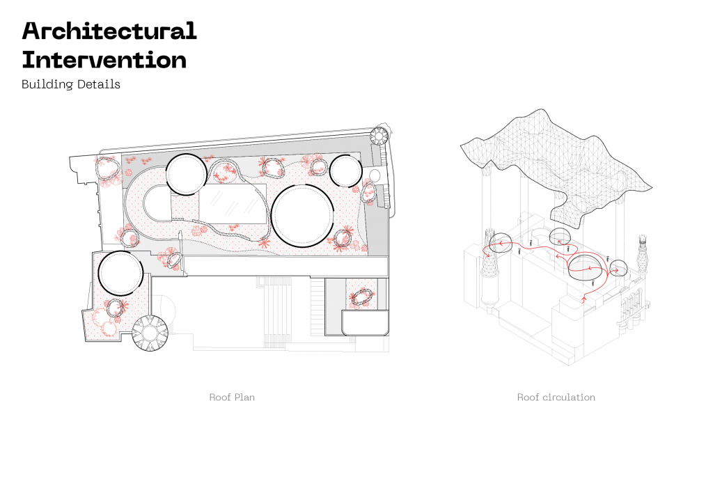 Assembled Waves // Palau de la Música Catalana – IAAC Blog