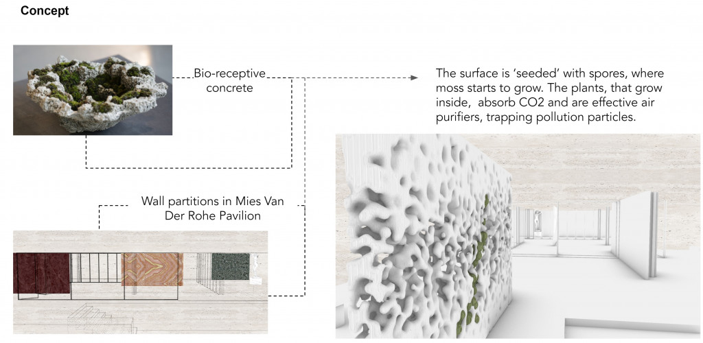 Bioreceptive Wall Algorithmic Emergence Iaac Blog 6683