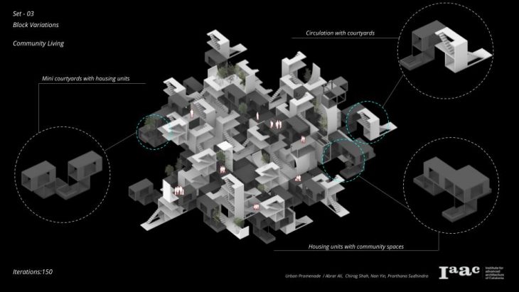 Advanced Algorithmic Design Strategies // Urban Promenade ...