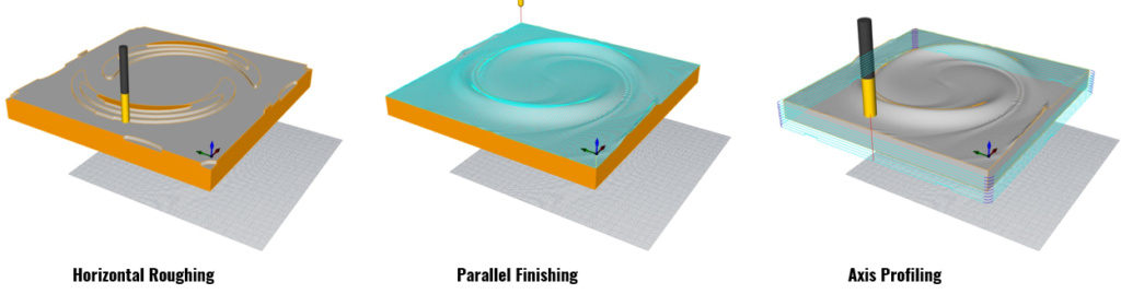 INTRODUCTION TO DIGITAL FABRICATION - G11 – IAAC Blog