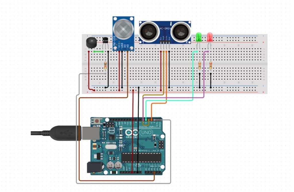 Gaz Detector – IAAC Blog