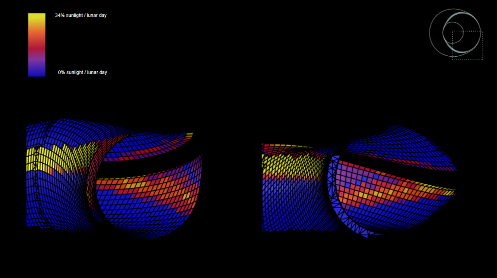 Taurus (Torus) – IAAC Blog