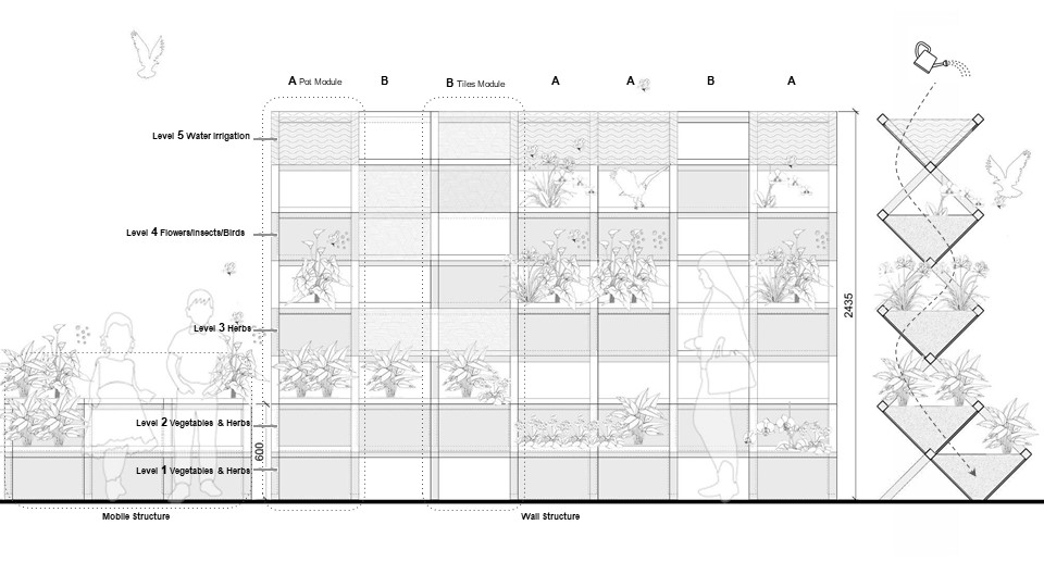 Design with living systems//Structure – IAAC Blog